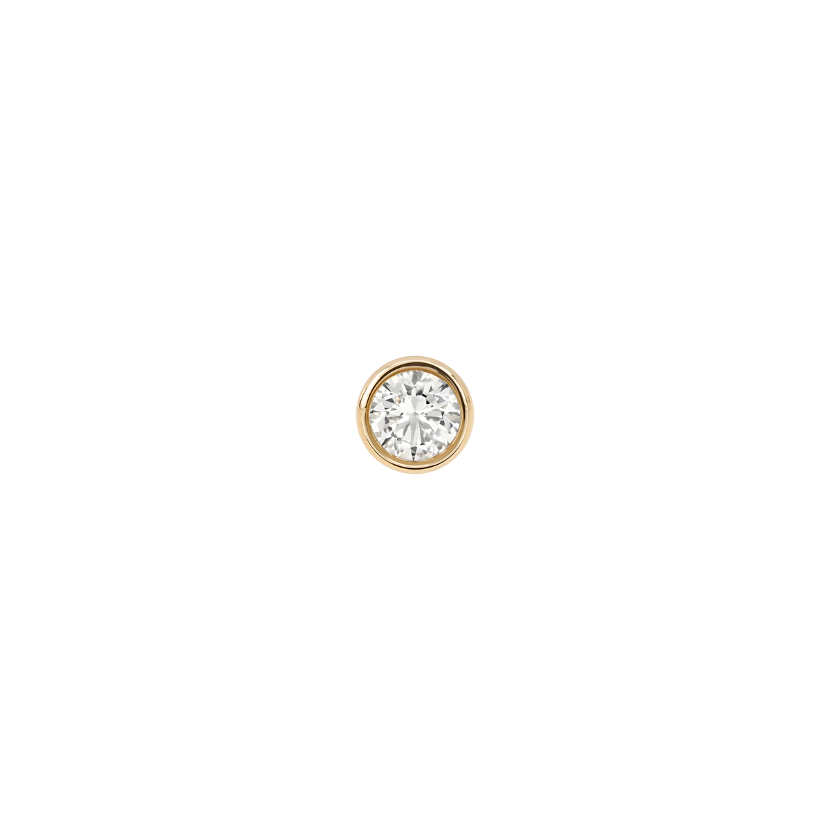 The Everyday Core Diamond Stud