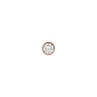 The Everyday Core Diamond Stud