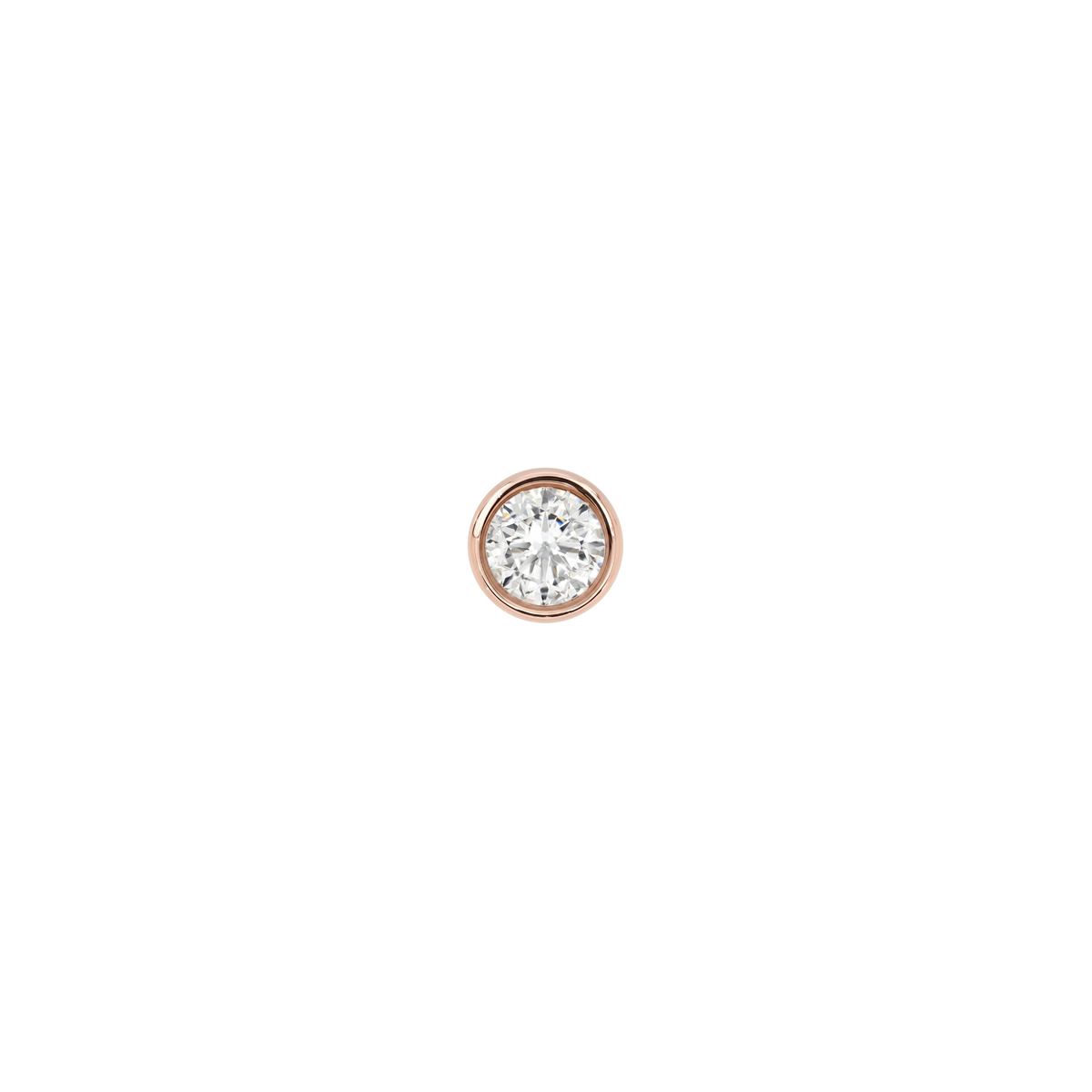 The Everyday Core Diamond Stud
